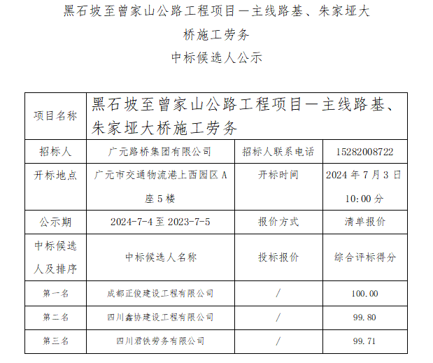 黑石坡至曾家山公路工程項目－主線路基、朱家埡大橋施工勞務(wù) 中標(biāo)候選人公示